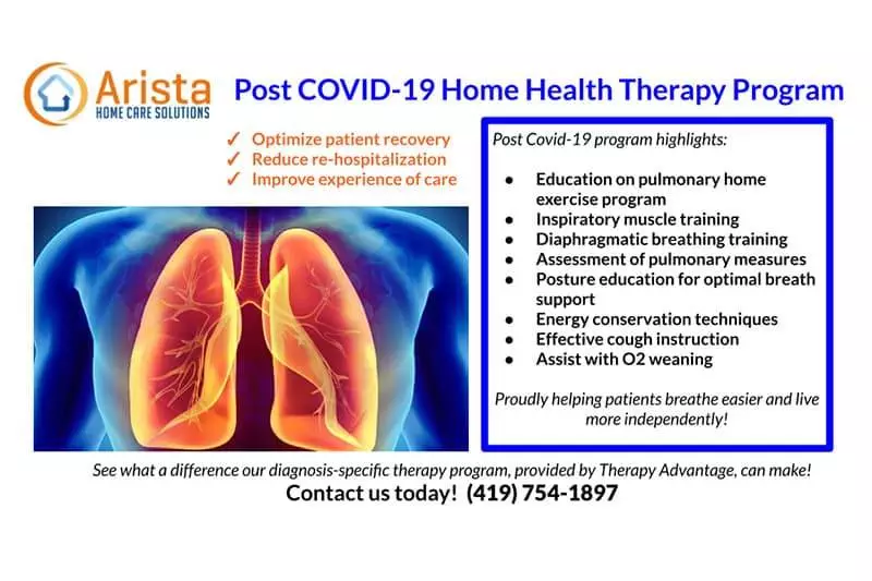 post covid-19 therapy flyer