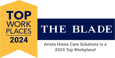 Blade Top Workplaces 2024
